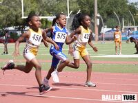 100th Annual Roger Morris & Ziegler Youth Track Invitational – Joseph C. Carter Park