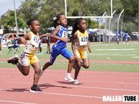 100th Annual Roger Morris & Ziegler Youth Track Invitational – Joseph C. Carter Park