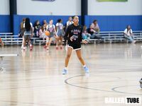 Nike Jr EYBL Team Chels vs The Skills Center Tampa – Sunshine State Showdown 2025