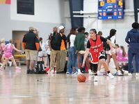 Alexandra Granados :Tampa Bay inferno SUTS 2024