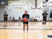 Suns Youth Tournament 8/24