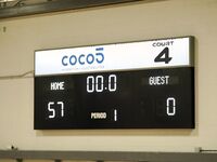 Native Nationals Day 1