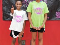 Elite 60 Middle School Girls Basketball Showcase @ Cardinal Gibbons 2024