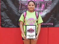 Elite 60 Middle School Girls Basketball Showcase @ Cardinal Gibbons 2024