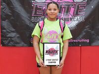 Elite 60 Middle School Girls Basketball Showcase @ Cardinal Gibbons 2024