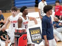 Gonzaga vs. Columbus: Triple-Overtime Thriller at MADE Hoops Main Event