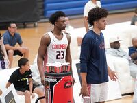 Gonzaga vs. Columbus: Triple-Overtime Thriller at MADE Hoops Main Event