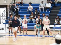 Gonzaga vs. Columbus: Triple-Overtime Thriller at MADE Hoops Main Event