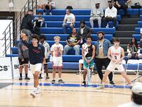 Gonzaga vs. Columbus: Triple-Overtime Thriller at MADE Hoops Main Event