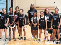 Miami Suns Academy vs. Team Carnage – Dunk League Showdown