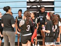 Miami Suns Academy vs. Team Carnage – Dunk League Showdown