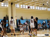 Miami Suns Academy vs. Team Carnage – Dunk League Showdown