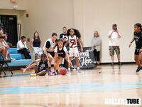 Miami Suns Academy vs. Team Carnage – Dunk League Showdown