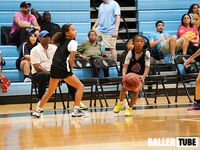 Miami Suns Academy vs. Team Carnage – Dunk League Showdown