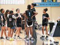 Miami Suns Academy vs. Team Carnage – Dunk League Showdown