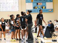 Miami Suns Academy vs. Team Carnage – Dunk League Showdown