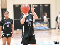 Miami Suns Academy vs. Team Carnage – Dunk League Showdown