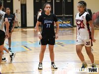 Miami Suns Academy vs. Team Carnage – Dunk League Showdown