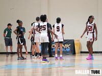 Miami Suns Academy vs. Team Carnage – Dunk League Showdown