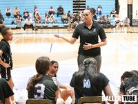 Miami Suns Academy vs. Team Carnage – Dunk League Showdown