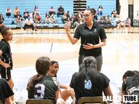 Miami Suns Academy vs. Team Carnage – Dunk League Showdown