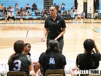 Miami Suns Academy vs. Team Carnage – Dunk League Showdown