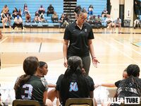 Miami Suns Academy vs. Team Carnage – Dunk League Showdown