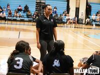 Miami Suns Academy vs. Team Carnage – Dunk League Showdown