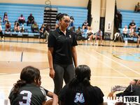 Miami Suns Academy vs. Team Carnage – Dunk League Showdown