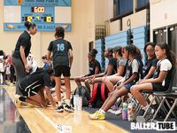 Miami Suns Academy vs. Team Carnage – Dunk League Showdown