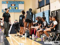 Miami Suns Academy vs. Team Carnage – Dunk League Showdown