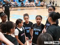 Miami Suns Academy vs. Team Carnage – Dunk League Showdown