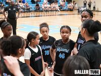 Miami Suns Academy vs. Team Carnage – Dunk League Showdown