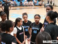 Miami Suns Academy vs. Team Carnage – Dunk League Showdown