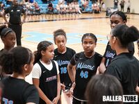 Miami Suns Academy vs. Team Carnage – Dunk League Showdown