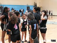 Miami Suns Academy vs. Team Carnage – Dunk League Showdown