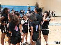 Miami Suns Academy vs. Team Carnage – Dunk League Showdown