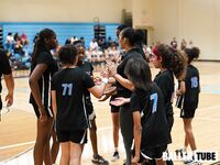 Miami Suns Academy vs. Team Carnage – Dunk League Showdown