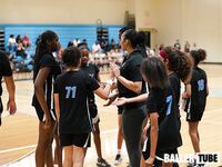 Miami Suns Academy vs. Team Carnage – Dunk League Showdown