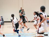 Miami Suns Academy vs. Team Carnage – Dunk League Showdown