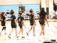 Miami Suns Academy vs. Team Carnage – Dunk League Showdown