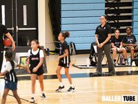 Miami Suns Academy vs. Team Carnage – Dunk League Showdown