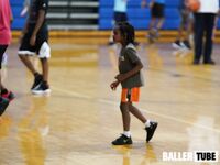 Penn Point Training Presidents' Day Basketball Camp