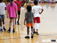 Penn Point Training Presidents' Day Basketball Camp
