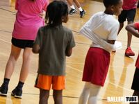 Penn Point Training Presidents' Day Basketball Camp