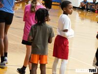 Penn Point Training Presidents' Day Basketball Camp