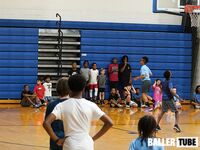 Penn Point Training Presidents' Day Basketball Camp