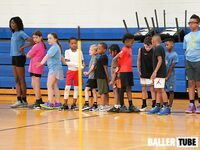 Penn Point Training Presidents' Day Basketball Camp