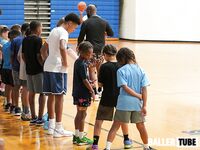 Penn Point Training Presidents' Day Basketball Camp