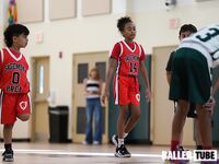 Sagemont Elementary vs. Summit Quest – Youth Basketball Showdown